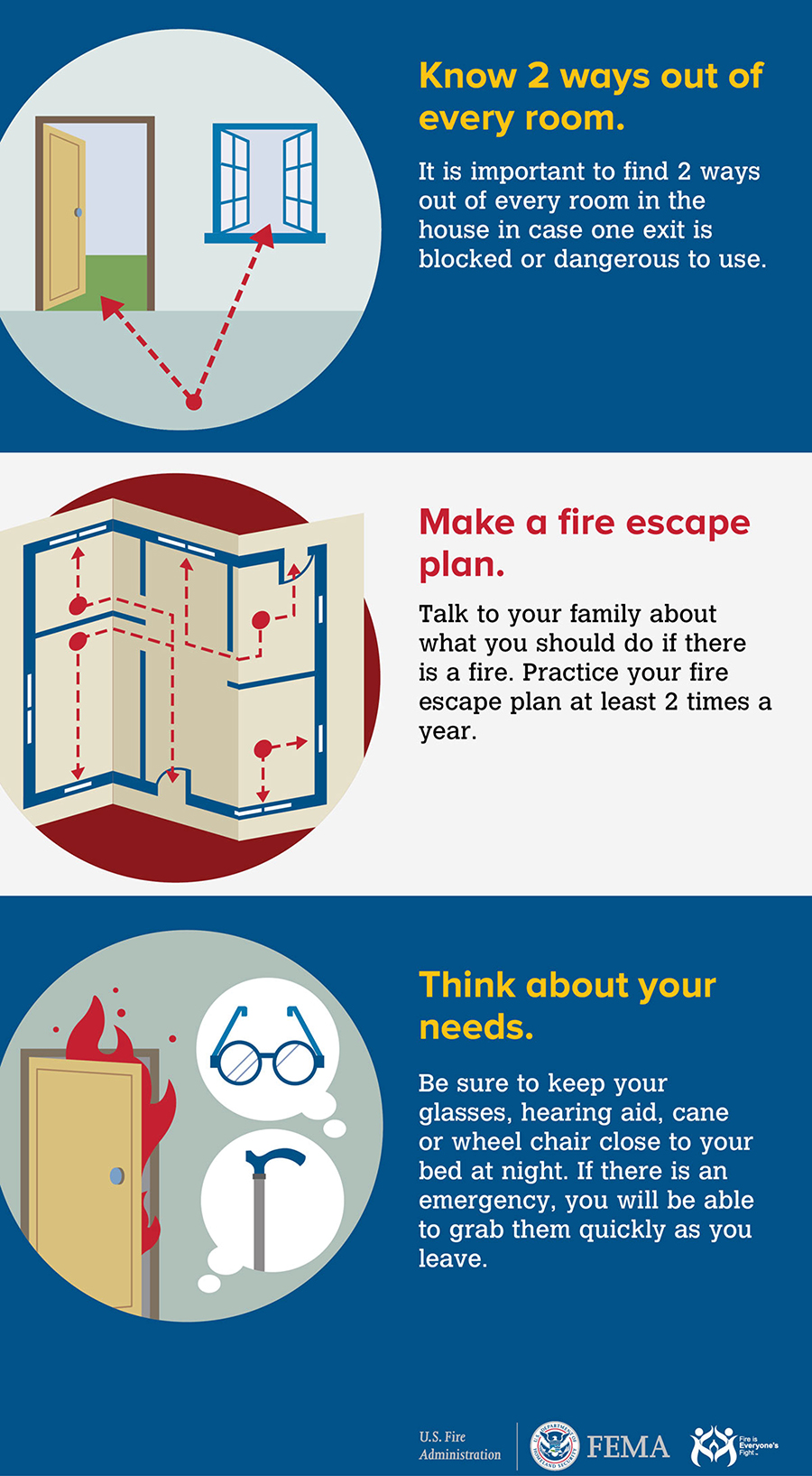 Wildfire safety tips showing two exits from a room, a home escape plan, and keeping essential items nearby.