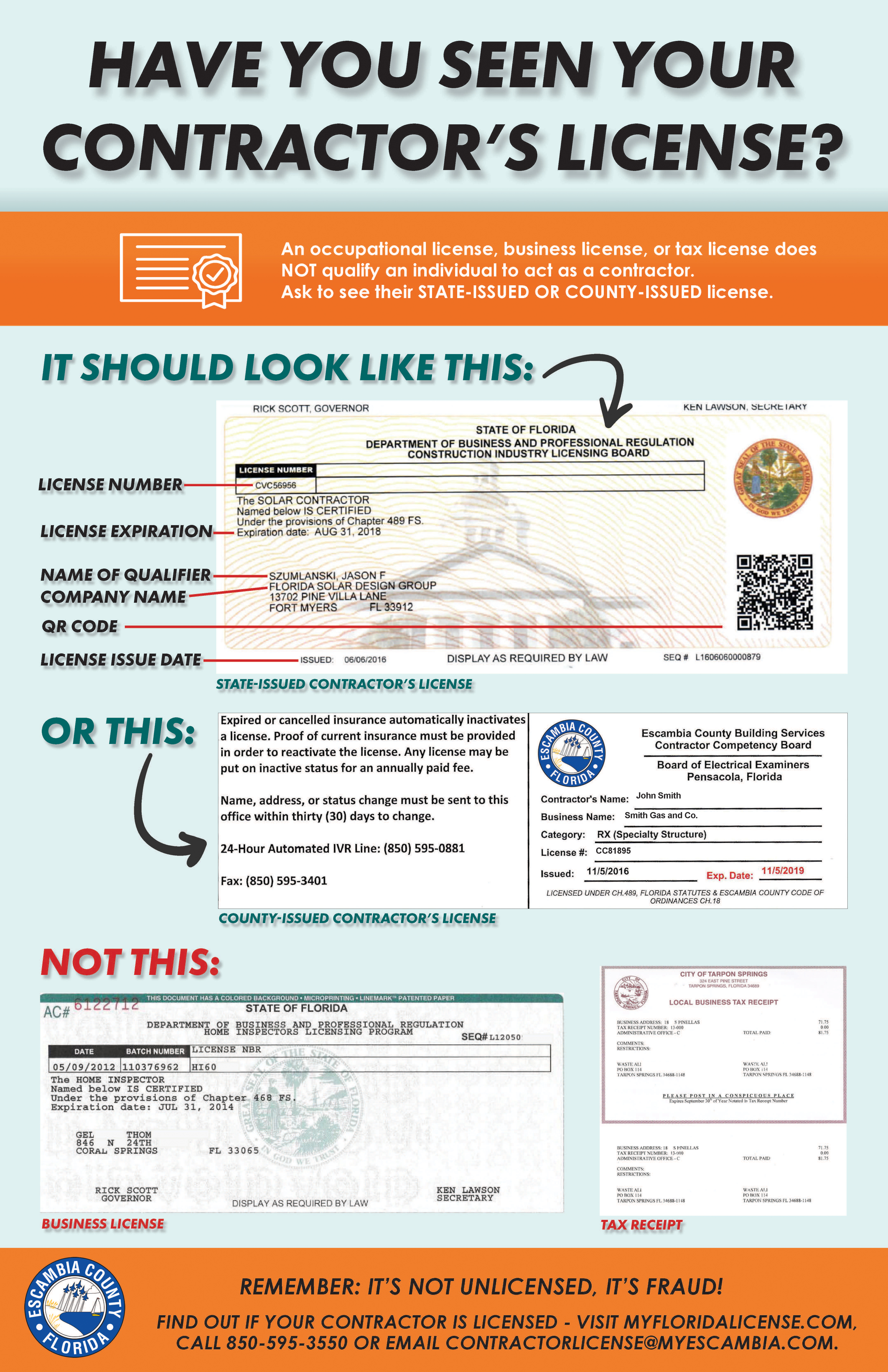 Infographic explaining how to identify a valid contractor license and distinguish it from other documents.