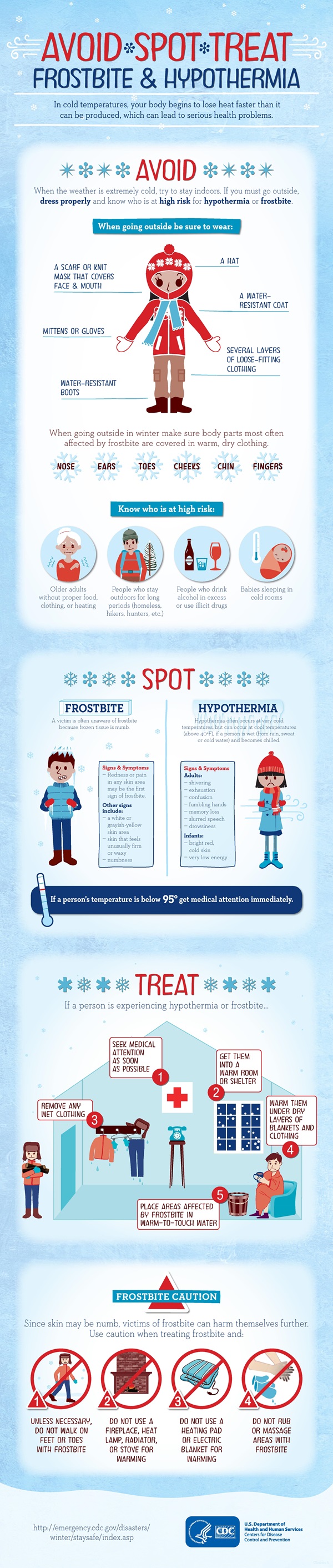 Infographic about how to avoid, spot, and treat frostbite and hypothermia.