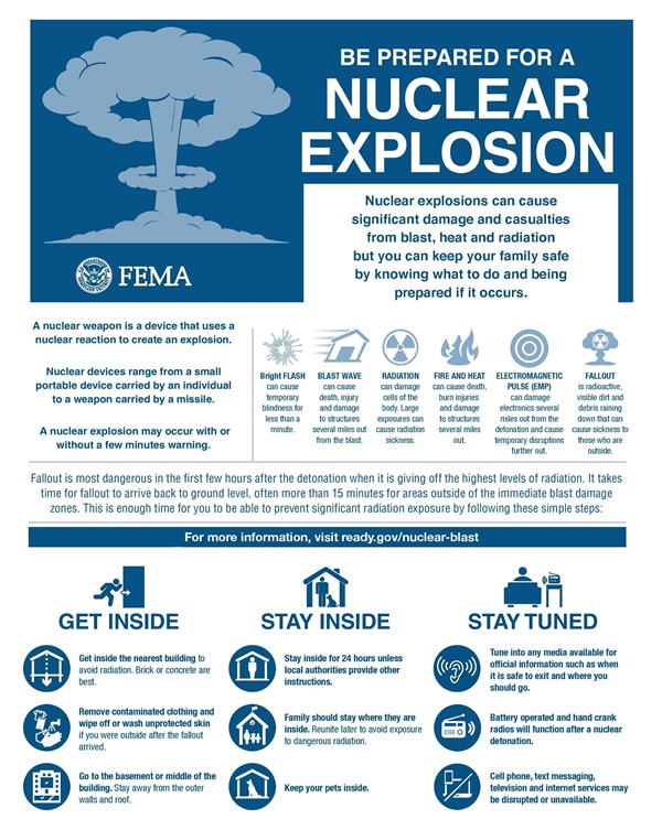 Infographic explaining nuclear explosion risks and safety steps: get inside, stay inside, and stay tuned.