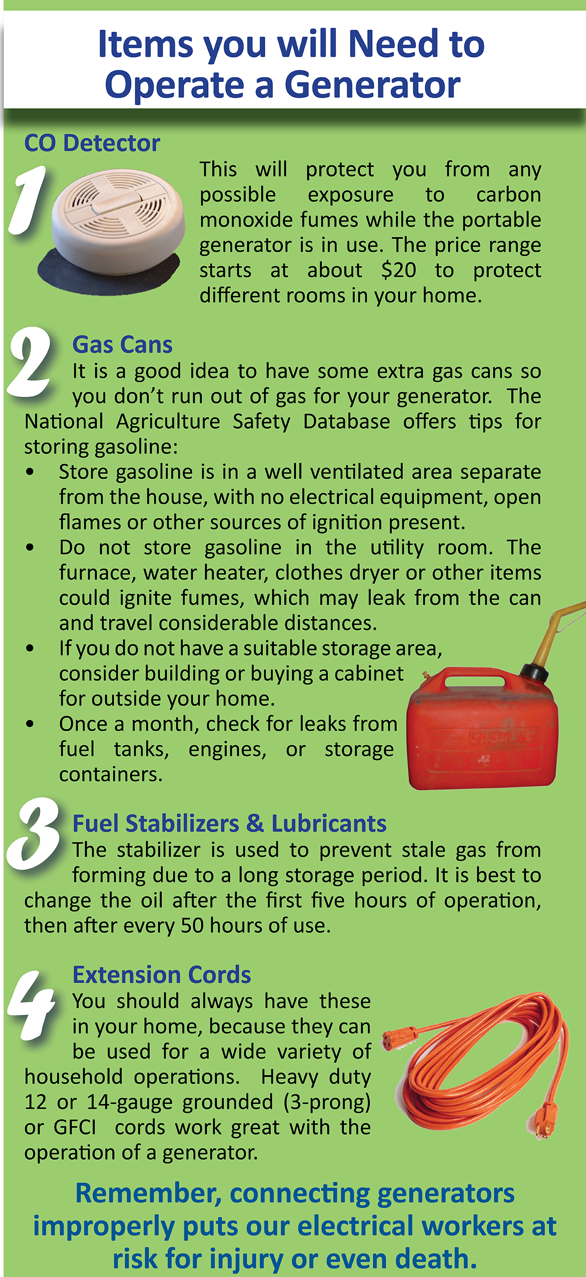 Infographic showing items needed to safely operate a generator, including a carbon monoxide detector, fuel, stabilizers, and extension cords.