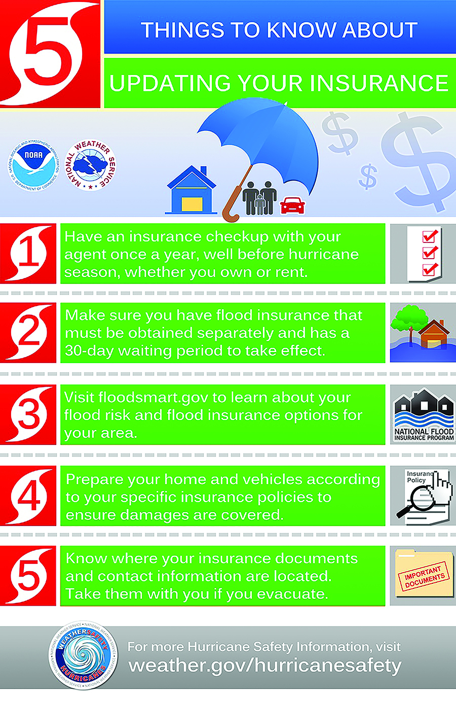 Infographic listing five tips for updating insurance before hurricane season.