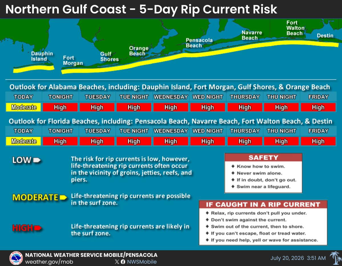 Tropical Depression 2 Tropical Depression 2
