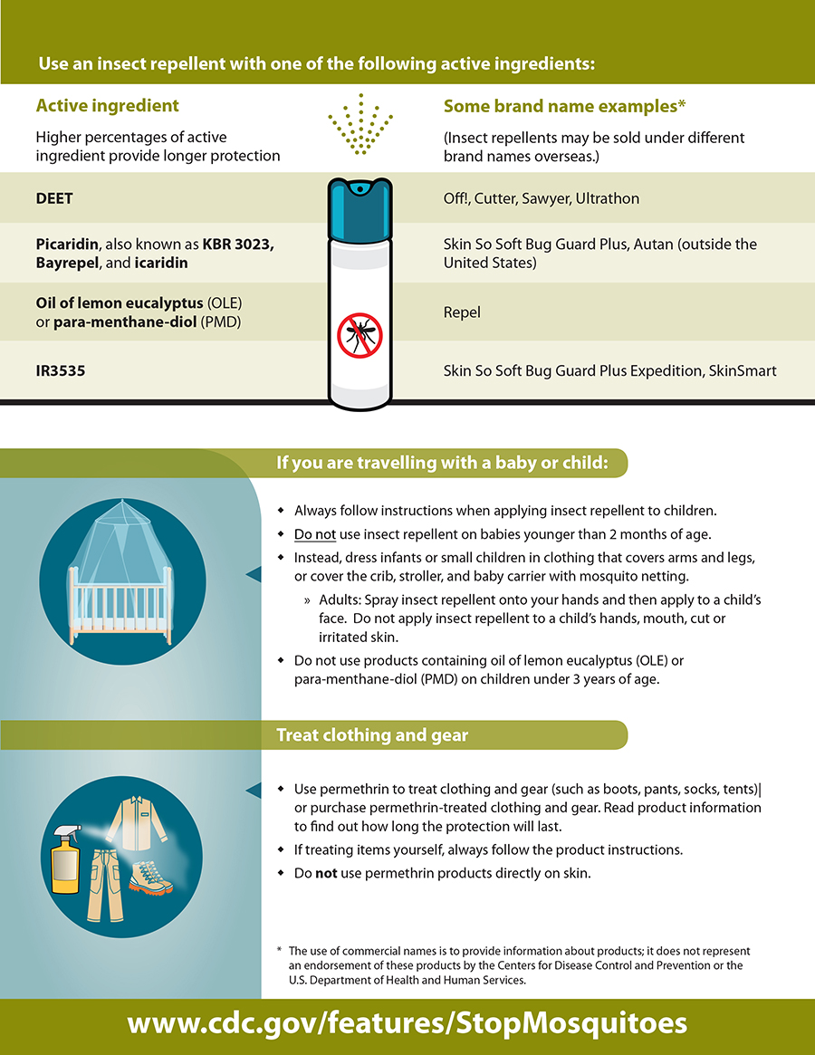 Mosquito bite prevention for travelers infographic about insect repellent ingredients, child safety, and treating clothing and gear.