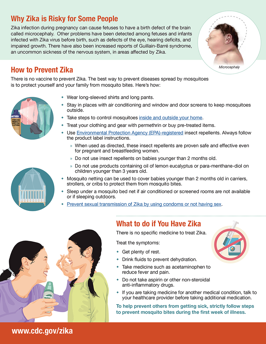 Infographic explaining why Zika is risky during pregnancy, how to prevent Zika, and what to do if infected.