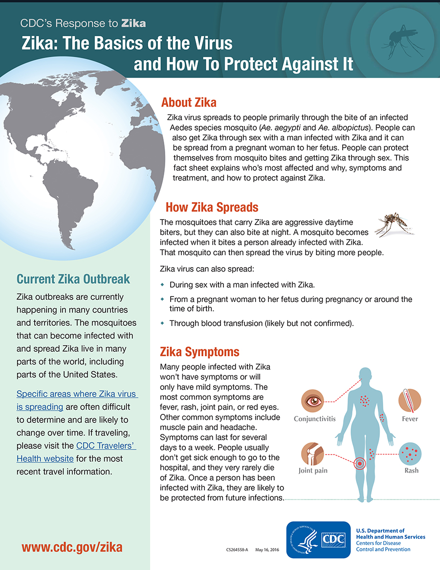 Infographic about Zika basics, including how it spreads, symptoms, and outbreak information.