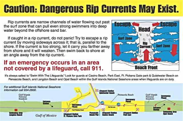 Rip current safety information including how to escape a rip current and when to call 911.