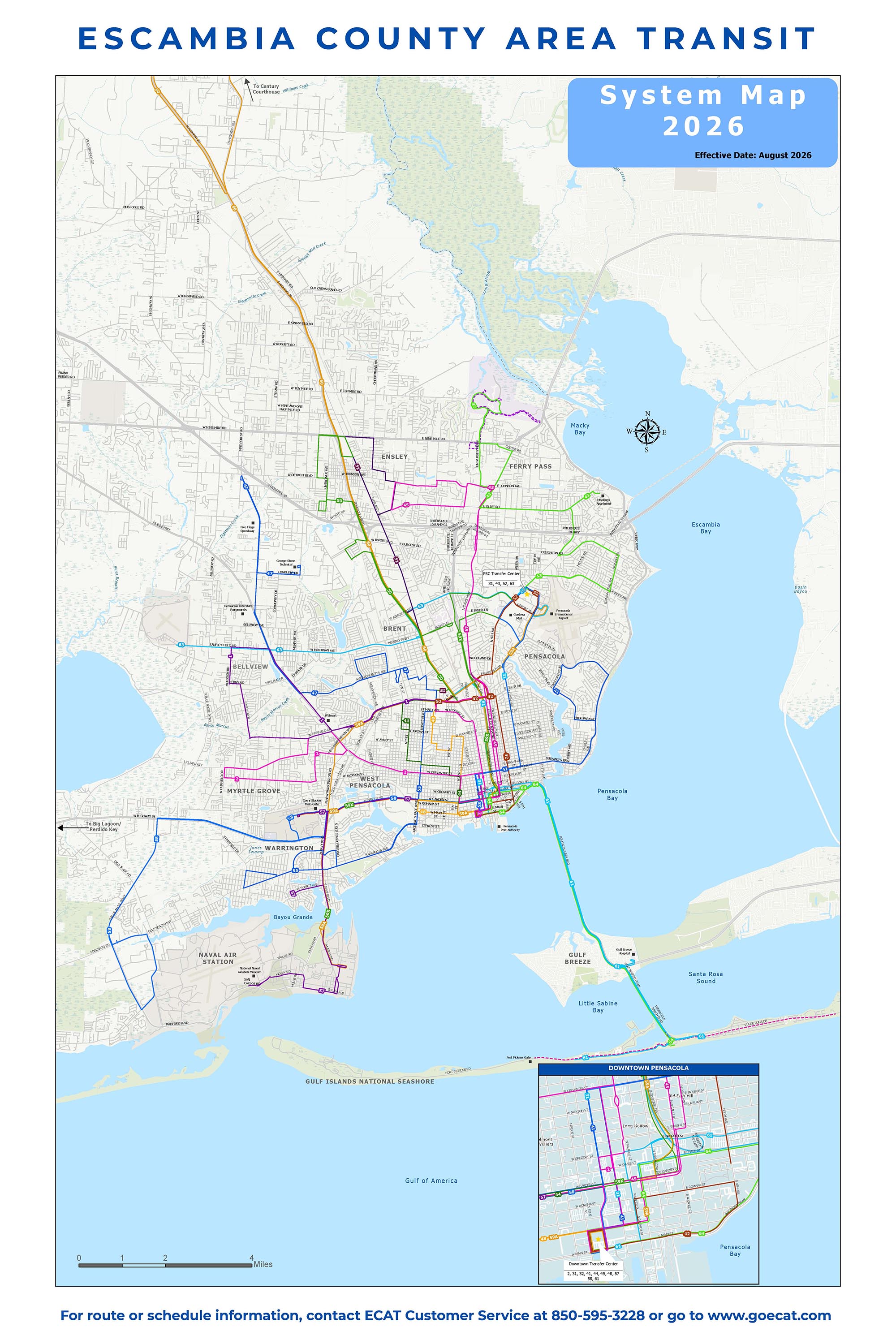 ECAT 2026 System Maps