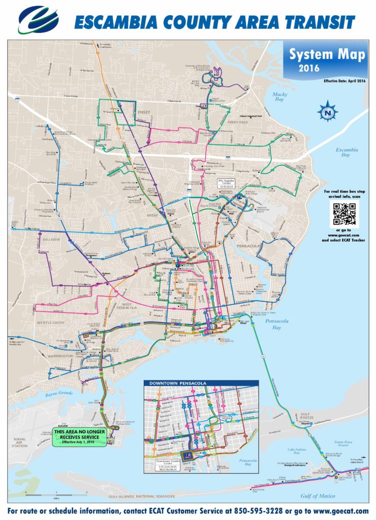 System Map